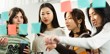 Four students sticking post-it notes to the wall